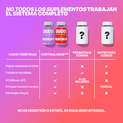 Pack Cortisol Balance